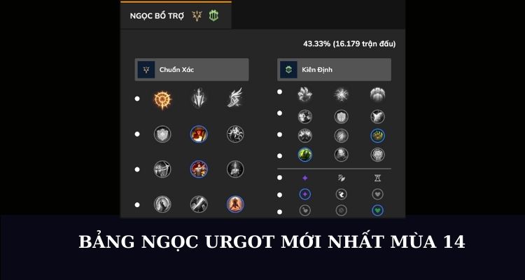 Bảng ngọc cho Urgot LOL Bảng ngọc cho Urgot LOL