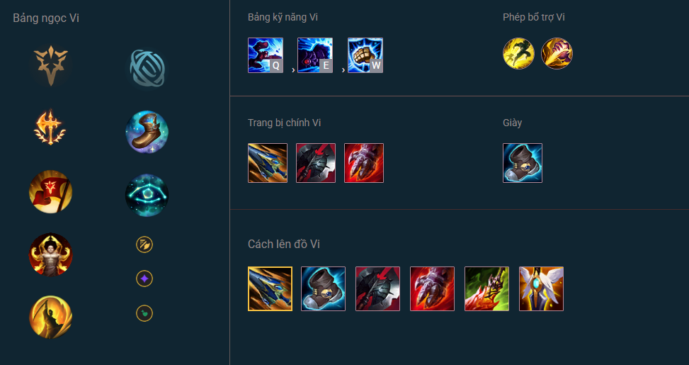 bảng ngọc tướng Vi LMHT