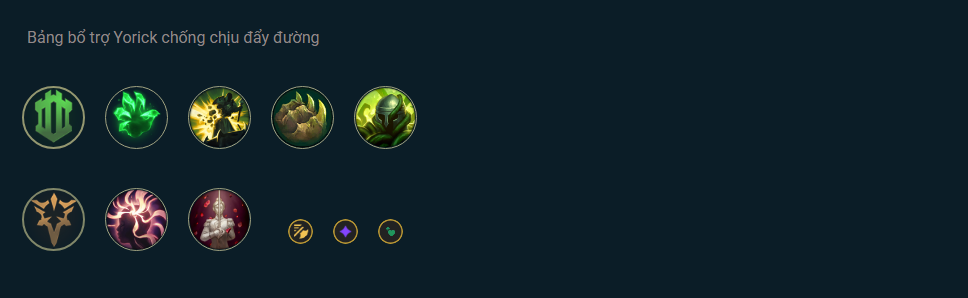 Bảng Ngọc Yorick