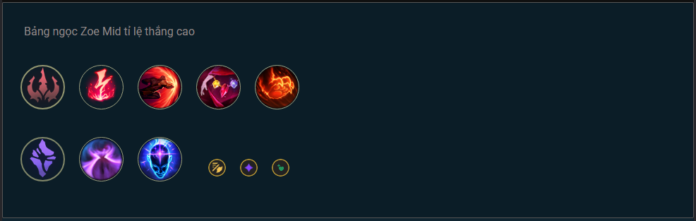 Tham khảo bảng ngọc Zoe bổ trợ mới nhất