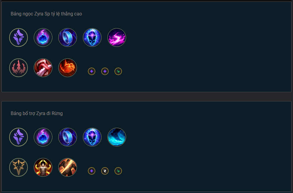 Tham khảo bảng ngọc Zyra build