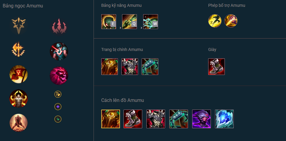 Bảng ngọc bổ trợ Amumu mùa mới nhất