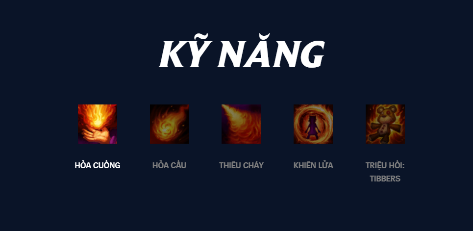 Bảng skill Annie Liên Minh Huyền Thoại