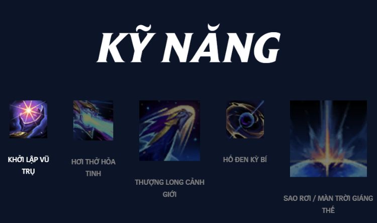Bảng kỹ năng Aurelion SoL mùa mới nhất