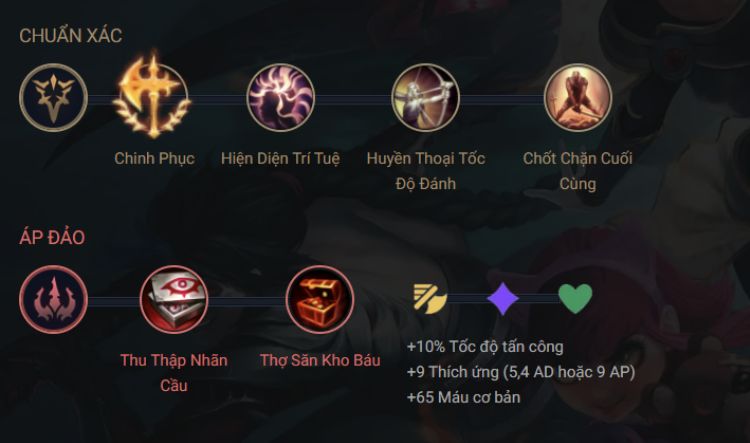Cách build bảng ngọc Draven Liên Minh Huyền Thoại 