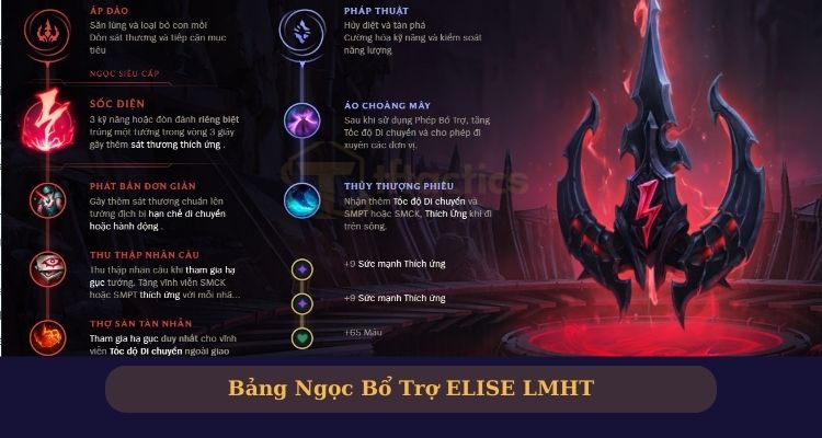 Bảng ngọc bổ trợ cho Elise LMHT Bảng ngọc bổ trợ cho Elise LMHT