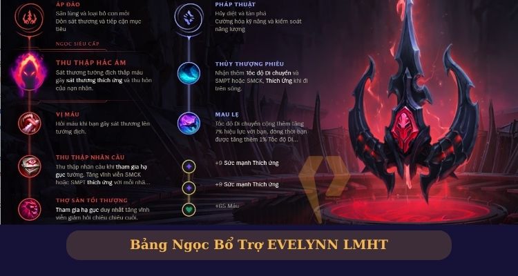 Bảng ngọc cho Evelynn LoL 