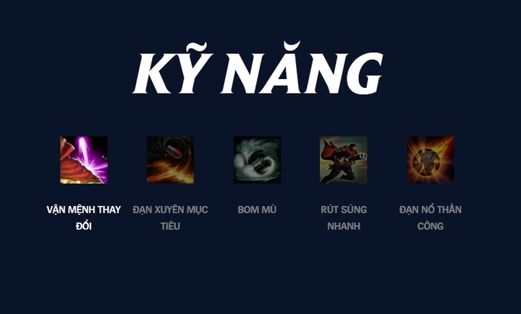 Chi tiết bộ kỹ năng của Graves LOL Chi tiết bộ kỹ năng của Graves LOL