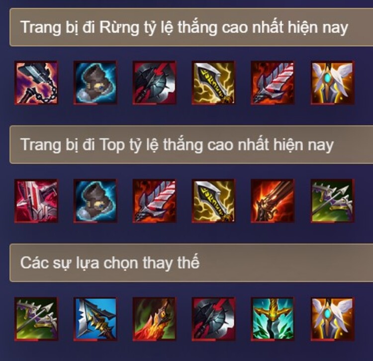 Hướng dẫn cách lên trang bị mạnh nhất cho Graves LOL Hướng dẫn cách lên trang bị mạnh nhất cho Graves LOL