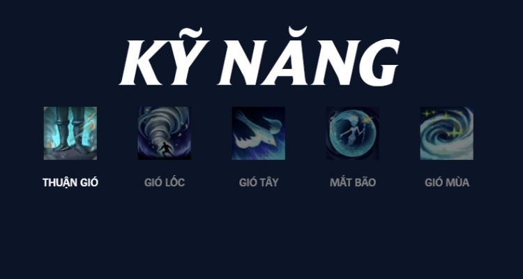 Bộ kỹ năng của Janna build mùa mới nhất Bộ kỹ năng của Janna build mùa mới nhất