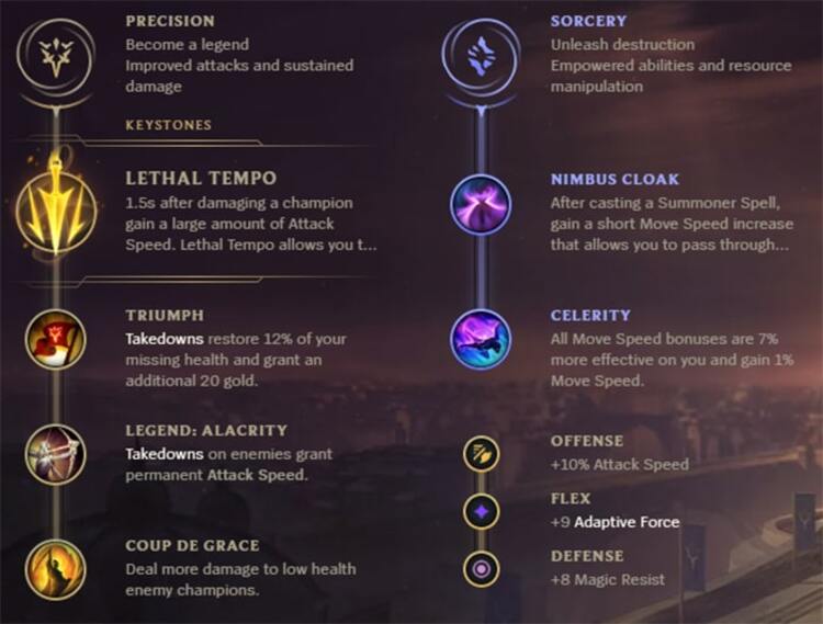 Chi tiết bảng ngọc cho Jhin LoL