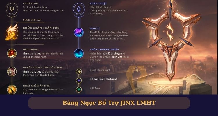 Bảng ngọc cho Jinx build mùa mới nhất