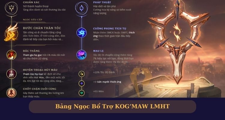 tuong-kog-maw-3