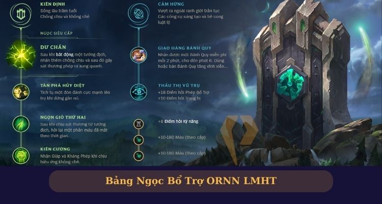 Tham khảo bảng ngọc Ornn
