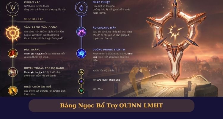 Bảng ngọc Quinn Build LMHT 