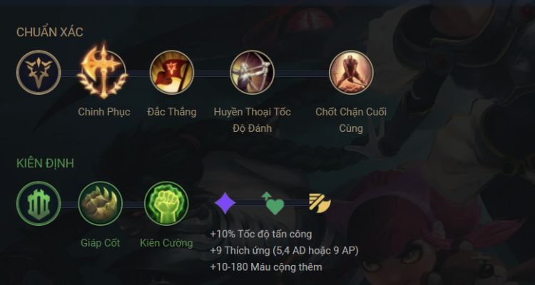 Bảng ngọc Renekton Pro builds cực mạnh