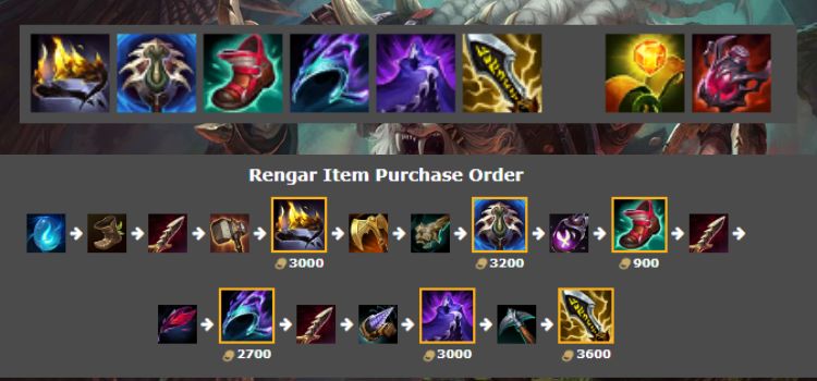 Cách lên đồ cho Rengar khoẻ nhất Cách lên đồ cho Rengar khoẻ nhất