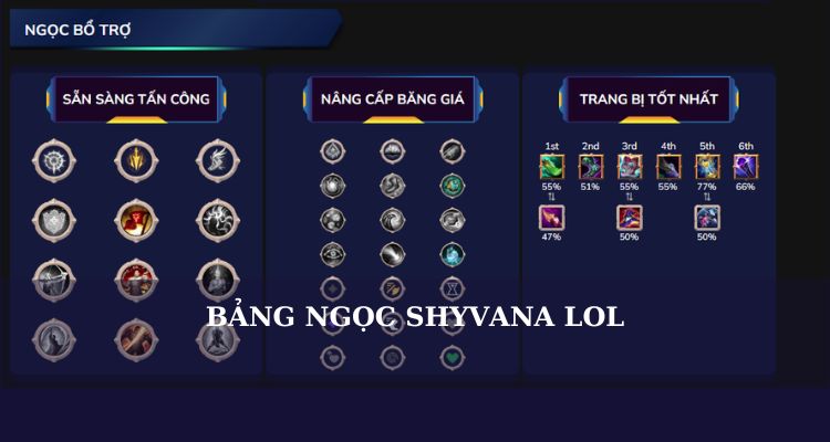 Bảng ngọc Shyvana LOL