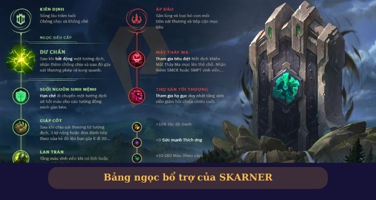 Bảng ngọc Skarner LoL
