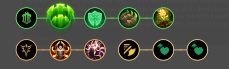 Ngọc Taric để leo rank hiệu quả