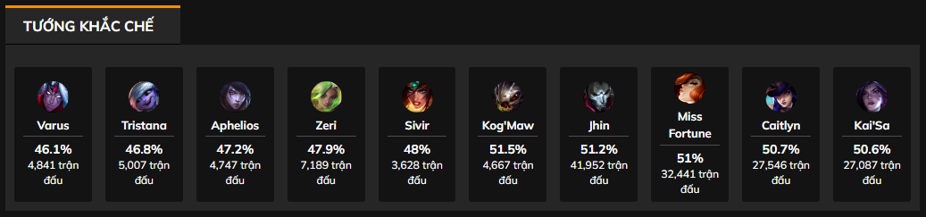 Twitch