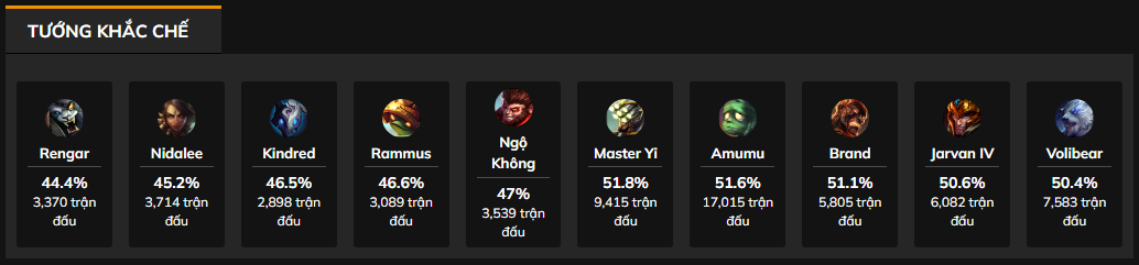 Udyr
