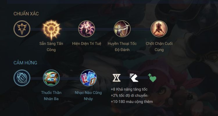 Gợi ý build bảng ngọc bổ trợ Volibear cực chuẩn