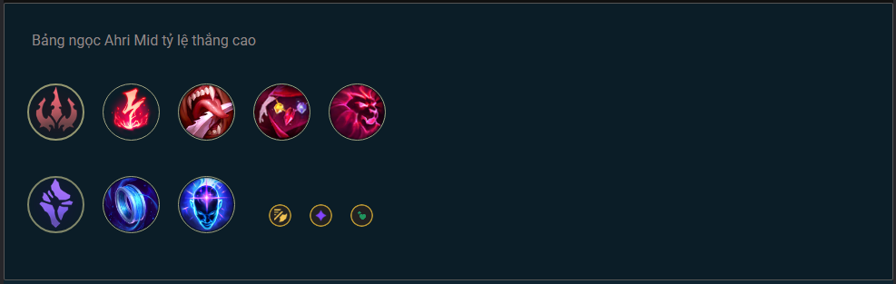 bảng ngọc tướng Ahri LMHT