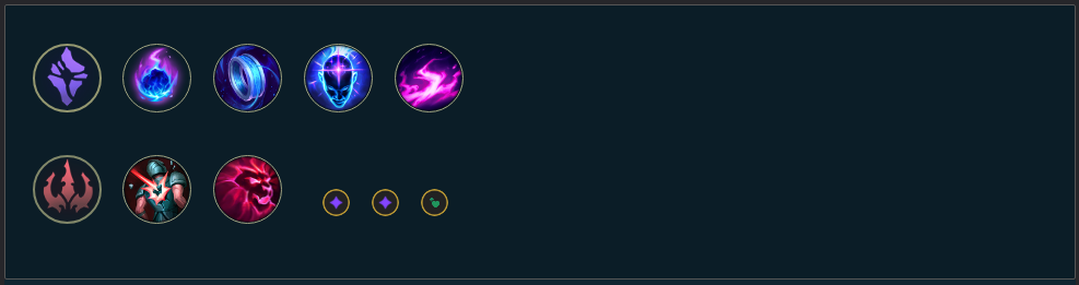 Bảng bổ trợ Cho'Gath AP Mid