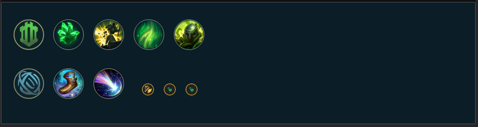 Bảng ngọc Mundo Top sử dụng nhiều