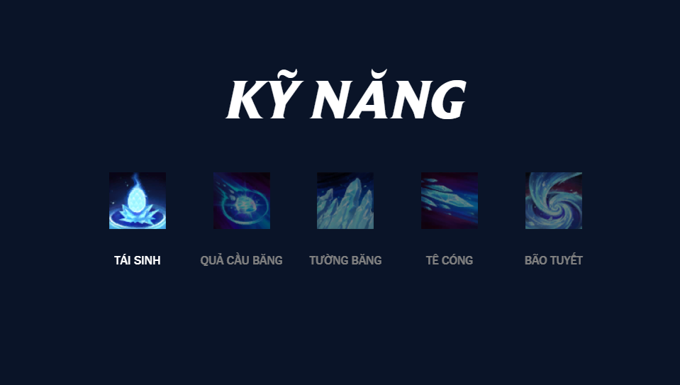 Bảng Anivia Skills LMHT 