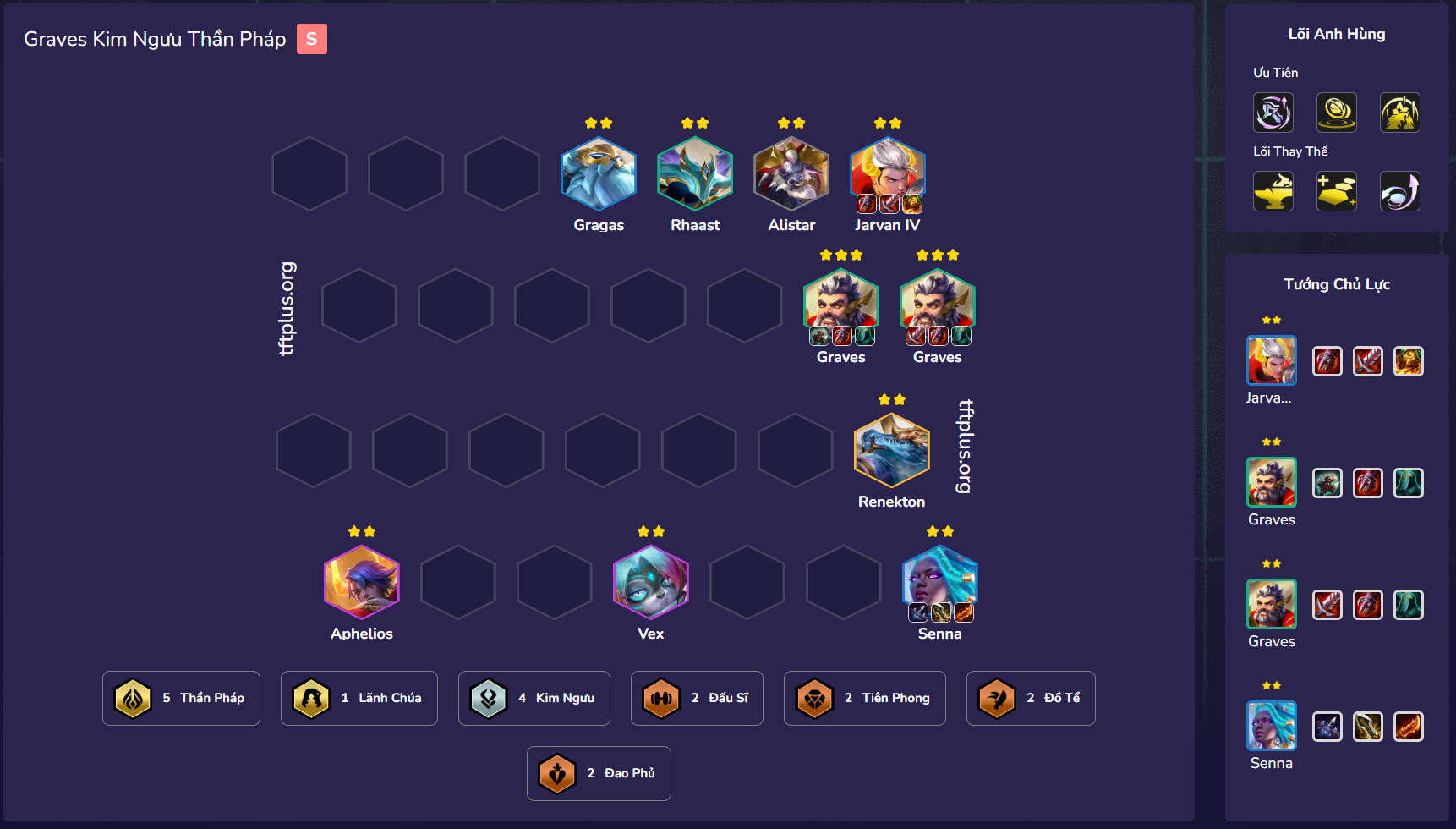 Graves Kim Ngưu Thần Pháp