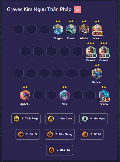 Graves Kim Ngưu Thần Pháp